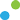 TwoDot Dots Logo